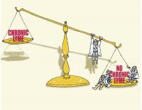 Physicians hanging on one side of a scale so that it tilts in favor of no chronic lyme.